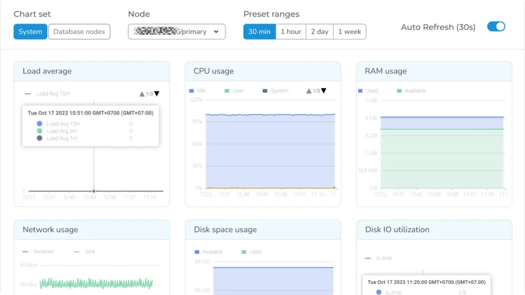 DBaaS Feature 01