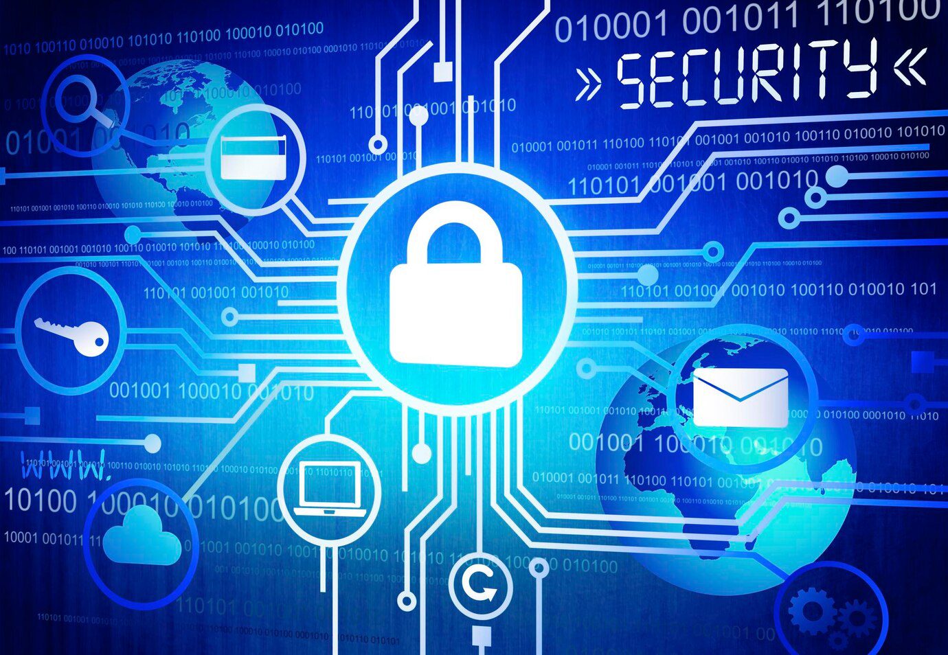 Internet security system